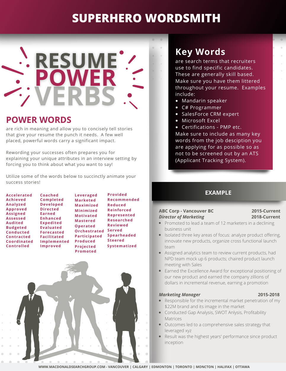 Resume Power Words