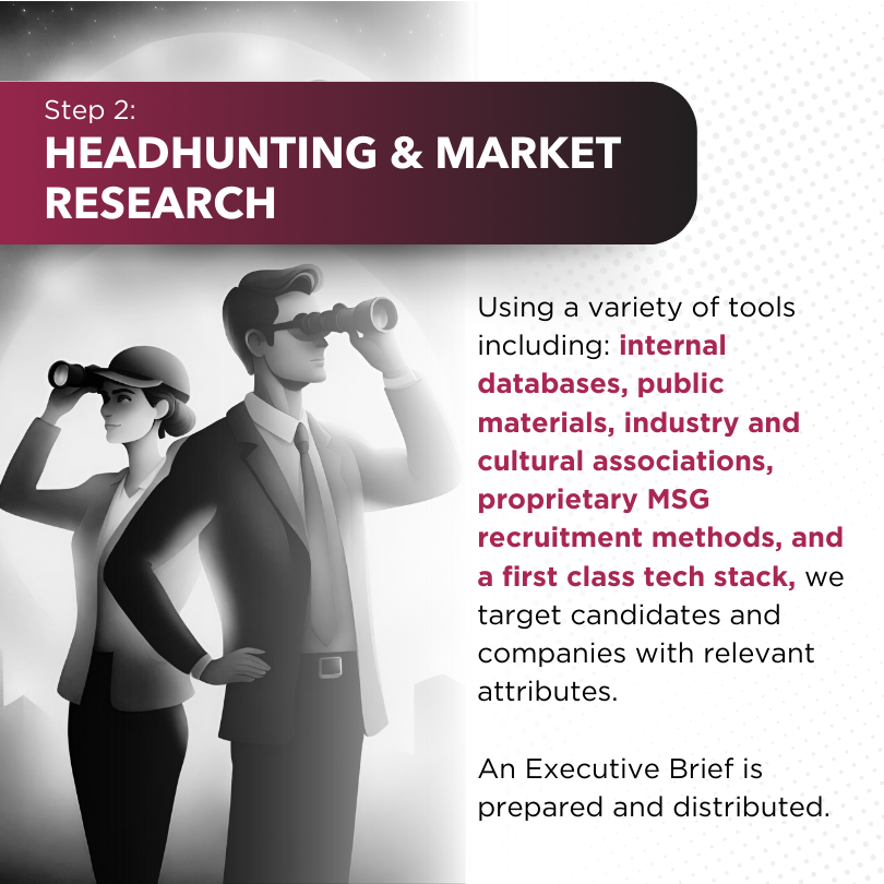 Recruitment Process Step 2- Headhunting & market research