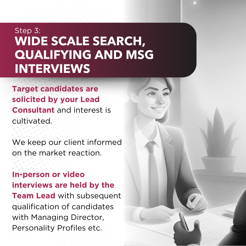 Recruitment Process Step 3 - Wide Scale Search, Qualifying and MSG Interviews