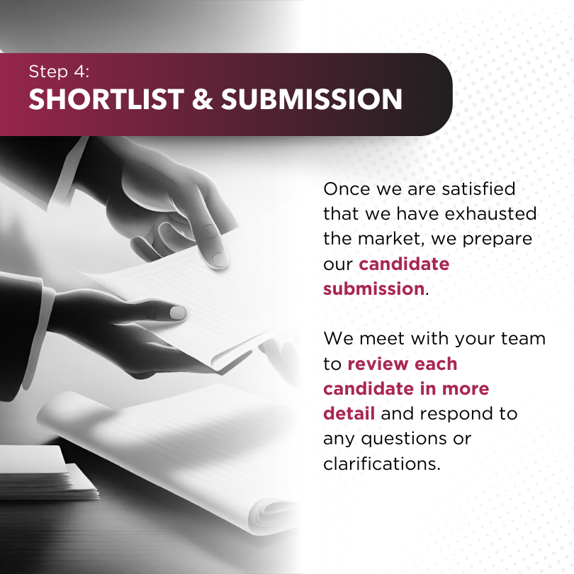 Recruitment Process Step 4 - shortlist & submission